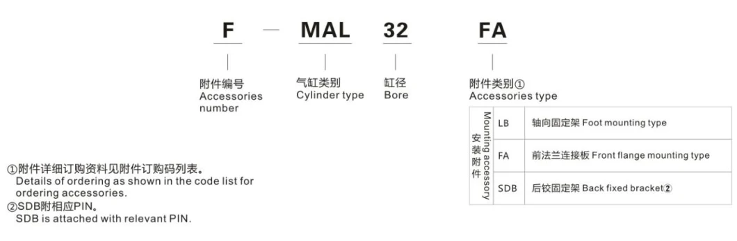 Mal Series Cylinder Accessories Fa Flange Pneumatic Air Cylinder Accessories