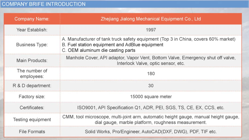 Tank Truck Fuel Tanker Aluminum & Carbon Steel Manhole Cover